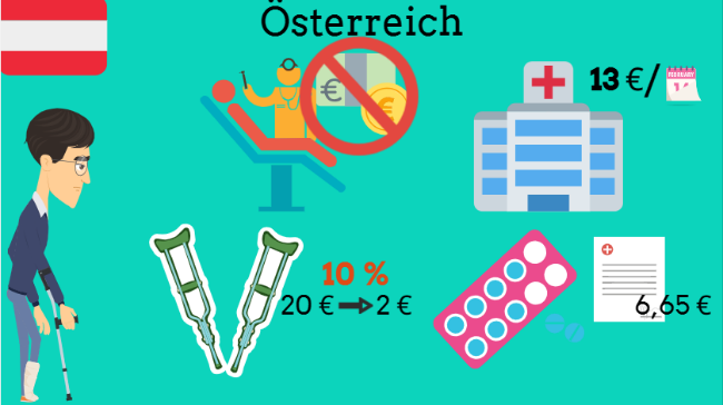 Die staatliche Fürsorgeleistung von EU-Ländern werden von Fachschülerinnen mithilfe des Videotools „Animaker“ ansprechend erklärt.